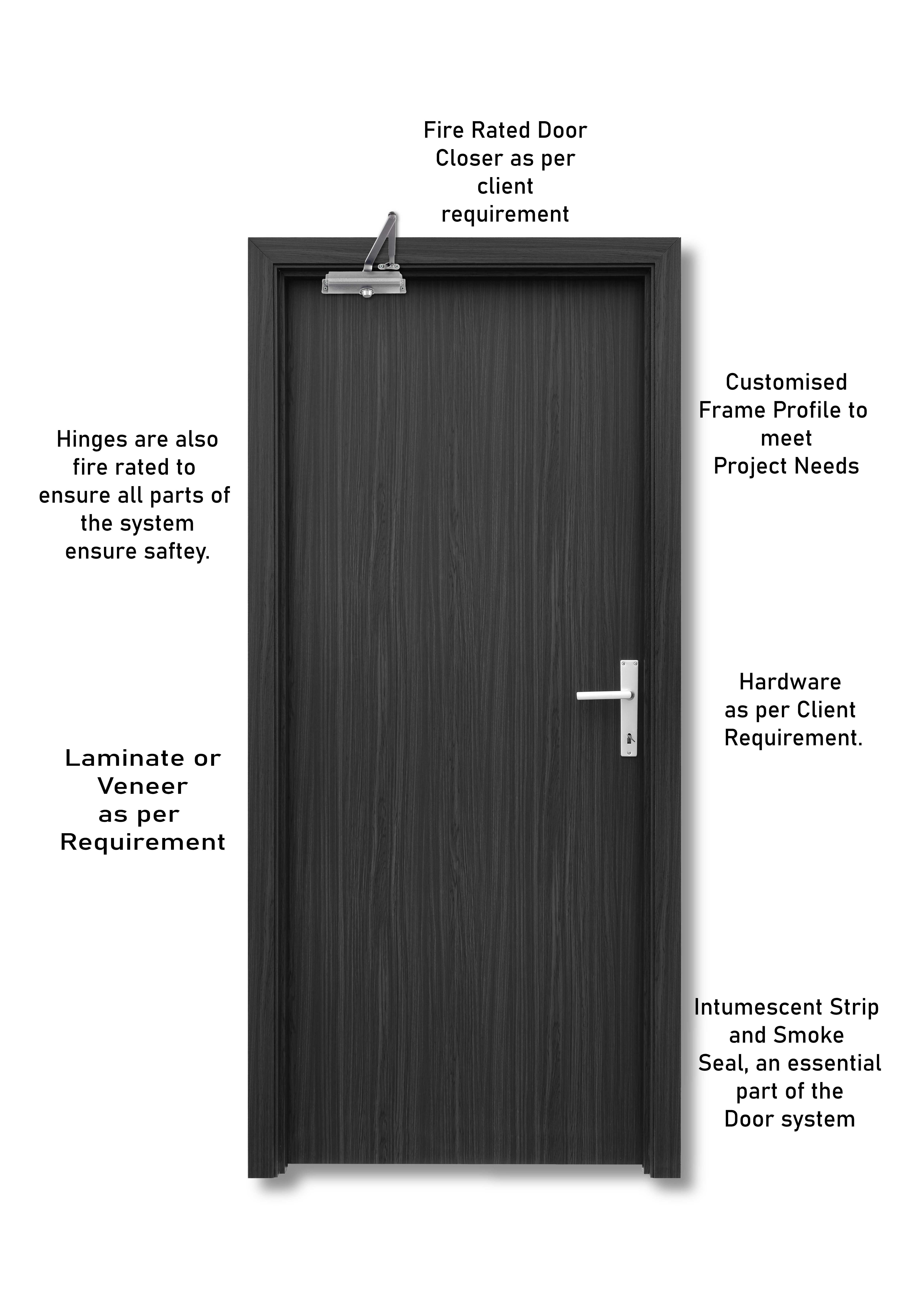 Wooden-FRD-Tech-Spec